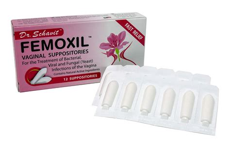Improving Digestion and Gut Health with Mafoc Biolle Suppositories
